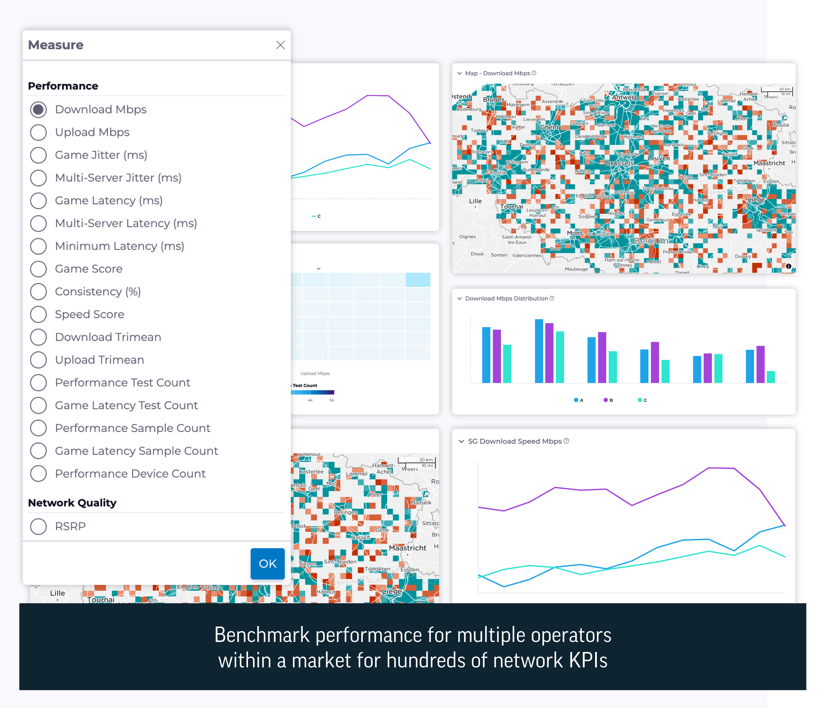 Competitive benchmarking insights dashboards

