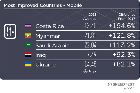 Graphic-Tables-Final-v2_most-improved-mobile