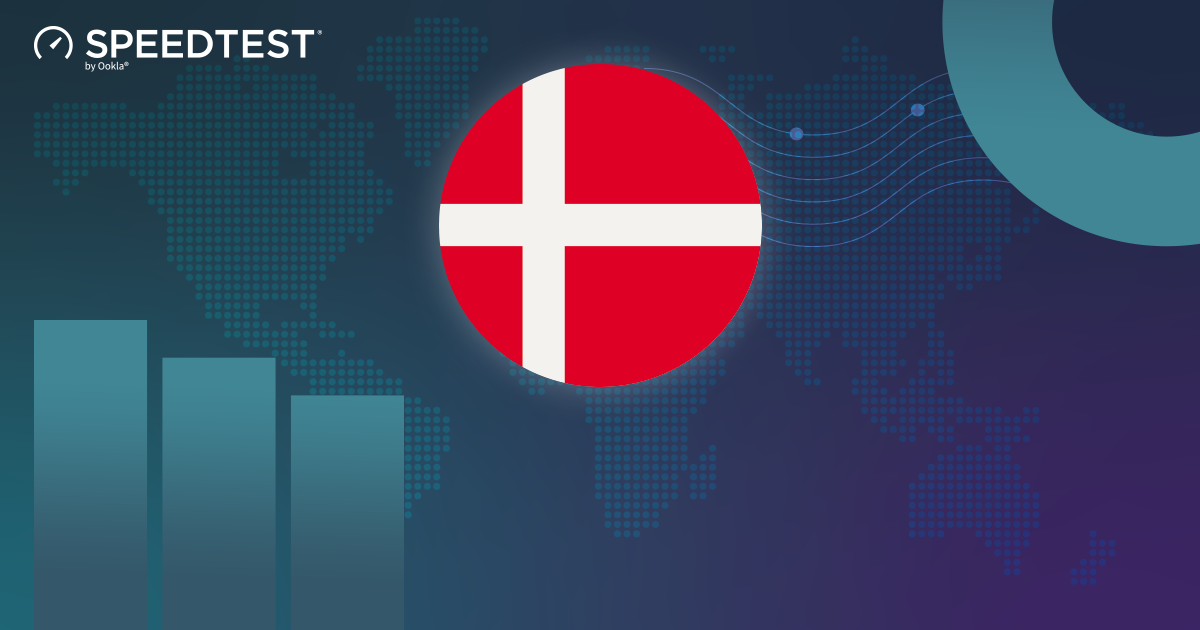 H1 2025 Share Connectivity Report - Denmark