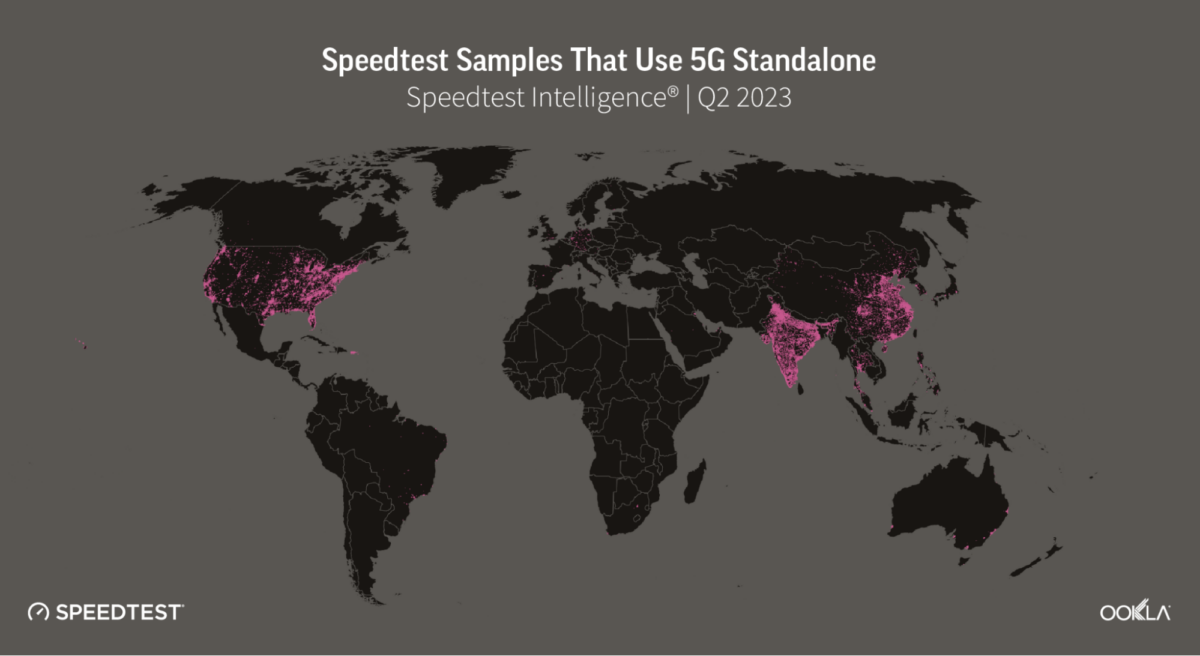 Speedtest Samples That Use 5G Standalone