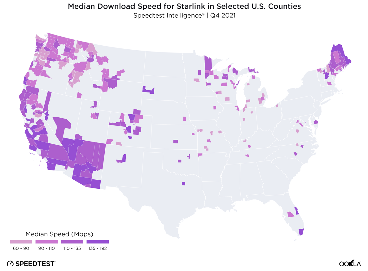 Median Download Speed for Starlink in Selected US Counties